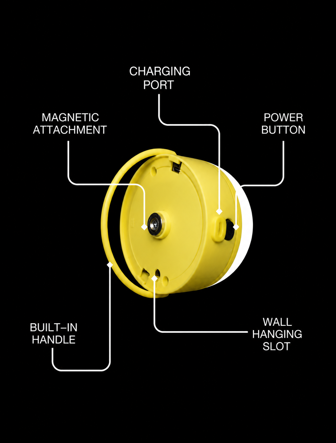 Soul Light is a wall-mounted charging device shown on a black background with labeled callouts pointing to features such as magnetic attachment, built-in handle, charging port, power button, and wall hanging slot.